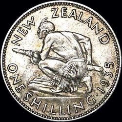 New Zealand shilling