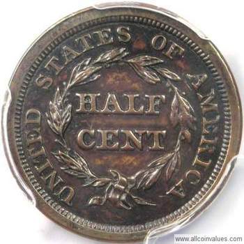 1854 US half cent value, Braided Hair